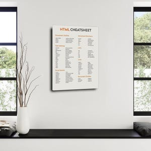 May include: A rectangular wall poster titled HTML CHEATSHEET with a white background and orange headings. The text lists various HTML tags and their descriptions organised into categories including Document Outline, Text Markup, and Form Events.