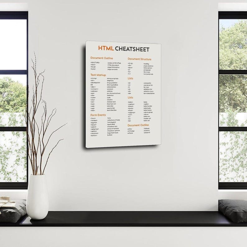 May include: A rectangular wall poster titled HTML CHEATSHEET with a white background and orange headings. The text lists various HTML tags and their descriptions organised into categories including Document Outline, Text Markup, and Form Events.