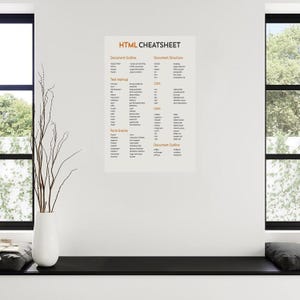 May include: A white wall poster titled HTML CHEATSHEET featuring a structured list of HTML tags and their descriptions organised into categories including Document Outline, Document Structure, Text Markup, Lists, and Form Events in black text.