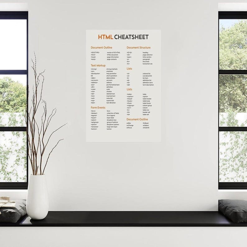 May include: A white wall poster titled HTML CHEATSHEET featuring a structured list of HTML tags and their descriptions organised into categories including Document Outline, Document Structure, Text Markup, Lists, and Form Events in black text.