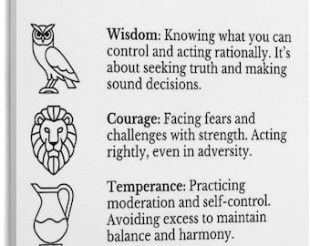 4 Pillars Stoicism Poster, Stoic Philosophy Wall Art, Cardinal Virtues Print