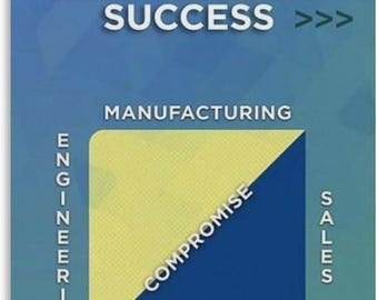 Conjoined Triangles Success Poster, Business Strategy Diagram, Office Wall Art