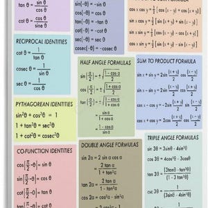 May include: A rectangular educational poster titled TRIG CHEAT SHEET IDENTITIES & FORMULAS. The chart features various mathematical sections in pastel-colored boxes, including quotient, reciprocal, Pythagorean, co-function, even-odd, half angle, double angle, product to sum, sum to product, and triple angle formulas.