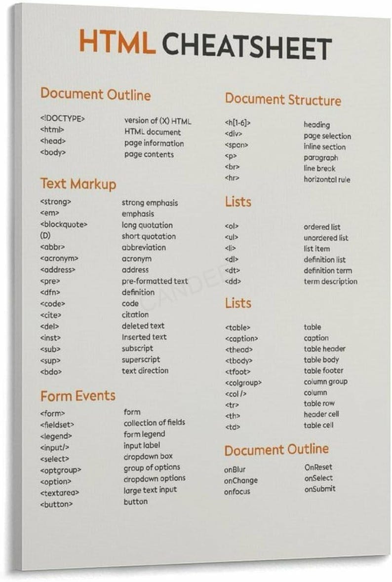 HTML Cheat Sheet Poster, HTML Reference Chart, Web Development Wall Art, Coding Classroom Canvas Print image 1