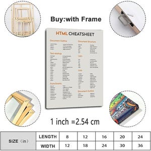HTML Cheat Sheet Poster, HTML Reference Chart, Web Development Wall Art, Coding Classroom Canvas Print image 5