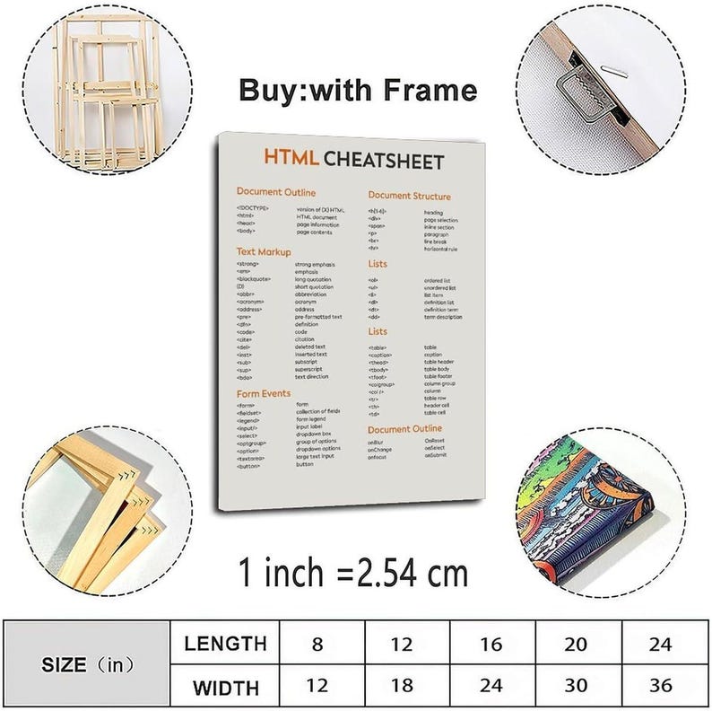HTML Cheat Sheet Poster, HTML Reference Chart, Web Development Wall Art, Coding Classroom Canvas Print image 5