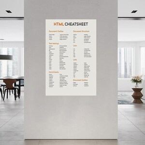 May include: A rectangular wall poster titled HTML CHEATSHEET with orange and black text on a light background. It lists various HTML tags and their descriptions categorised under headings like Document Outline, Text Markup, and Form Events.