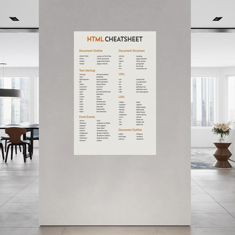 May include: A rectangular wall poster titled HTML CHEATSHEET with orange and black text on a light background. It lists various HTML tags and their descriptions categorised under headings like Document Outline, Text Markup, and Form Events.