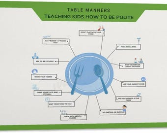 Table Manners Poster for Kids, Dining Etiquette Chart, Classroom Decor, Homeschool Wall Art, Good Manners Educational Print