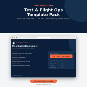 Può includere: Un pacchetto di modelli Canva intitolato Test & Flight Ops Template Pack che include 4 modelli modificabili tra cui TRR, Test Card, Anomaly Report e Debrief. Il design mostra un'interfaccia blu scuro con accenti arancioni e un'icona a razzo.