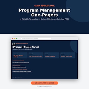 May include: A Canva template pack for program management one-pagers featuring four editable designs for status, milestones, briefing, and RACI. The dark blue interface displays a weekly status report layout with sections for project name, schedule, budget, scope, and overall status.