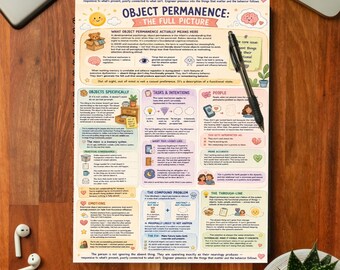 ADHD and Object Permanence