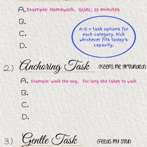May include: A white planner page titled Tiny Planner for dopamine-hungry, task-avoidant souls. It lists three categories: Protective Task, Anchoring Task, and Gentle Task, each with four lettered lines and a blue circle containing instructions.