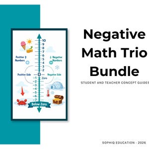 Negative Numbers Trio Bundle — Student Guide + Teacher Guide + Multiplying Negatives Concept Sheet (Save 30%)