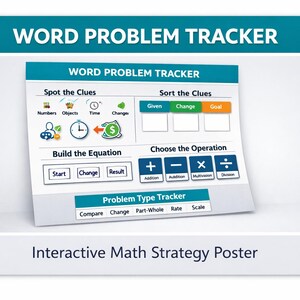 Word Problem Tracker — Interactive Math Handout & Mini Poster | Printable Strategy Chart