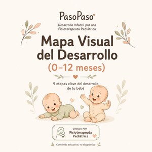 Puede incluir: Un mapa visual de desarrollo titulado PasoPaso, Desarrollo Infantil por una Fisioterapeuta Pediátrica, Mapa Visual del Desarrollo (0-12 meses), 9 etapas clave del desarrollo de tu bebé. Incluye dos bebés ilustrados y detalles florales.