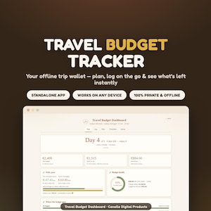 Travel Budget Planner | Trip Spending Tracker | Interactive Offline Digital Download | Vacation Money Dashboard