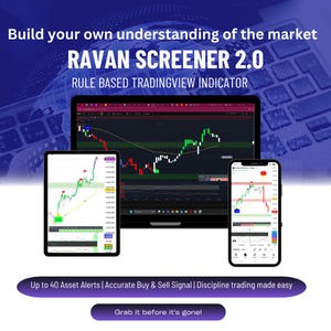 May include: A digital display featuring the Ravan Screener 2.0 rule-based TradingView indicator on a laptop, tablet, and smartphone. The screens show financial market charts with red and green candlesticks, buy and sell signals, and asset alerts.