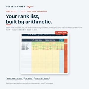 Puede incluir: Una plantilla de hoja de cálculo de matriz de clasificación digital titulada Pulse & Paper. La interfaz presenta una tabla con columnas para nombres de programas, puntuaciones ponderadas y clasificaciones, con una etiqueta roja Ranks itself.