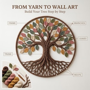 May include: A circular wall art piece featuring a crocheted tree with a brown trunk and roots, surrounded by multi-colored leaves in shades of green, yellow, and pink. Text reads: FROM YARN TO WALL ART Build Your Tree Step by Step, FRAME, BRANCHES, LEAVES, TRUNK, ROOTS.
