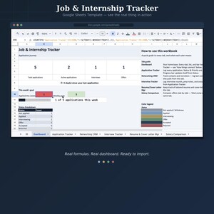 Op de afbeelding: Een Google Sheets-sjabloon voor het bijhouden van banen en stages met een dashboard voor sollicitatiestatistieken, een tabel met statusoverzichten en een handleiding voor het gebruik. De interface toont gegevens over sollicitaties, gesprekken en aanbiedingen.