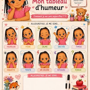 Può includere: Una tabella delle emozioni con un bambino disegnato in camicia rosa, che mostra dieci diversi stati d'animo in francese come felice, orgoglioso, calmo, eccitato, timido, preoccupato, triste, arrabbiato, stanco e perso, con uno spazio bianco.