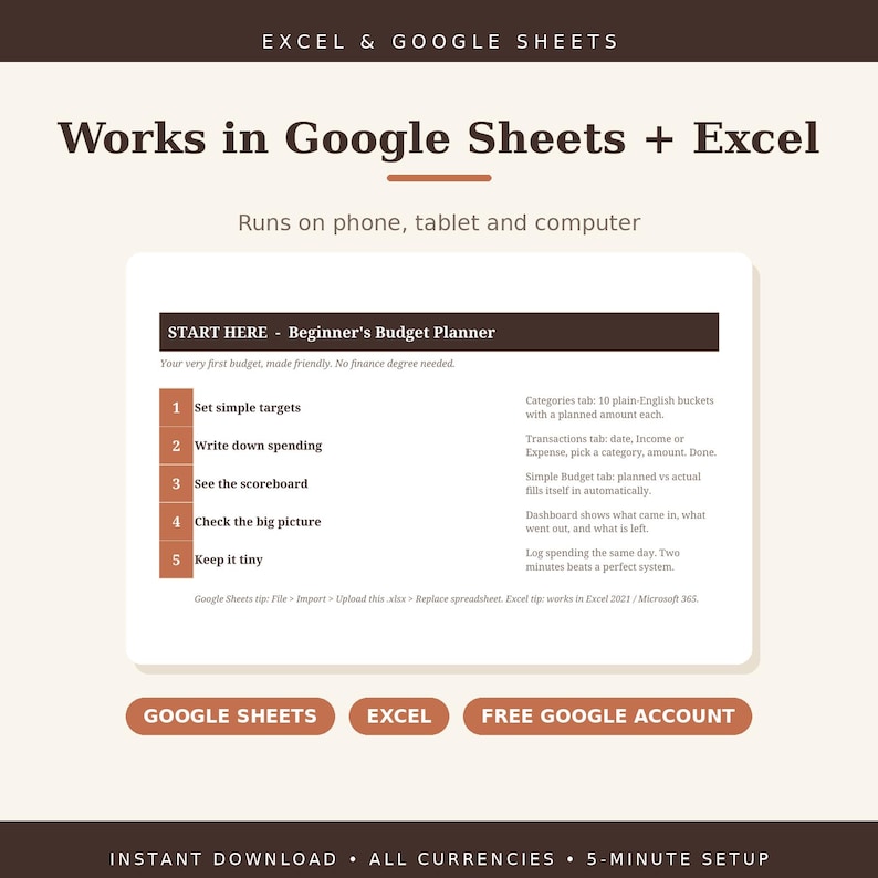 Beginner's Budget Planner, First Time Budget Tracker (excel & Google ...