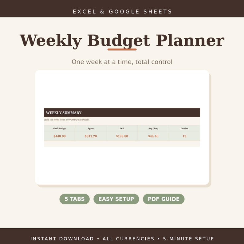 Weekly Budget Planner, 7-day Spending Tracker (excel & Google Sheets ...