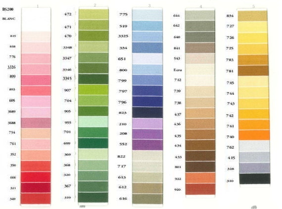 Dmc Floche Color Chart