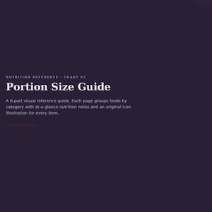 Könnte beinhalten: Ein dunkelviolettes Cover für ein Nutrition Reference Chart 07 mit dem Titel Portion Size Guide. Der Text beschreibt einen visuellen Leitfaden in 6 Teilen, der Lebensmittel nach Kategorien mit Ernährungshinweisen und Symbolen gruppiert.