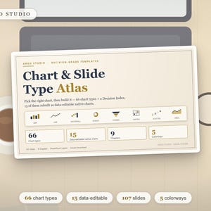 Op de afbeelding: Een digitaal presentatiesjabloon getiteld Chart & Slide Type Atlas van Argo Studio. Het beige document bevat donkere tekst, iconen voor 66 grafiektypes en een overzicht van 15 bewerkbare grafieken, 9 hoofdstukken en 5 kleurenschema's.