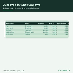 May include: A digital interface titled The Debt Snowball Engine 2026 with the text Just type in what you owe. Balance, rate, minimum. That's the whole setup. A table displays debt names, types, balances, APR percentages, and minimum payments.