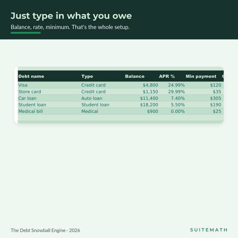 May include: A digital interface titled The Debt Snowball Engine 2026 with the text Just type in what you owe. Balance, rate, minimum. That's the whole setup. A table displays debt names, types, balances, APR percentages, and minimum payments.