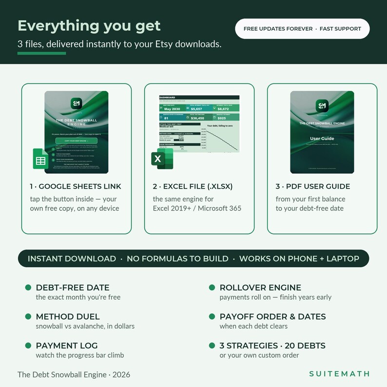 May include: A digital debt management tool titled The Debt Snowball Engine, featuring three files: a Google Sheets link, an Excel file, and a PDF user guide. The interface displays debt payoff strategies, payment logs, and debt-free date calculators.