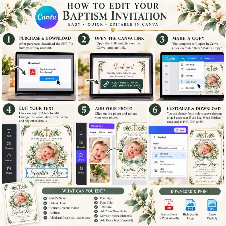 Editable Baptism Invitation Template, Baby Boy Girl Christening Invite ...