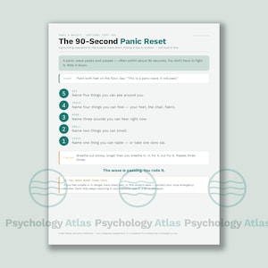 Può includere: Un documento informativo bianco intitolato The 90-Second Panic Reset. Presenta una sequenza di radicamento numerata da cinque a uno, con istruzioni per vedere, toccare, ascoltare, annusare e gustare, seguite da esercizi di respirazione e consigli di emergenza.