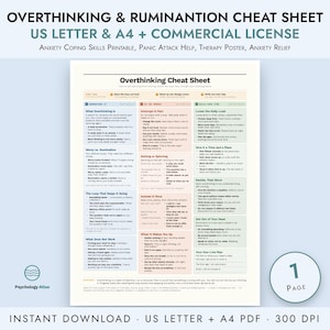 May include: A printable document titled Overthinking Cheat Sheet with sections on understanding overthinking, interrupting the loop, and deciding what to do. The layout features text in blue, pink, and green boxes on a white background with a Psychology Atlas logo.