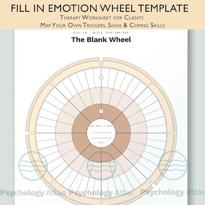 Op de afbeelding: Een therapiewerkblad met een sjabloon voor een emotiewiel, bestaande uit een cirkelvormig diagram met concentrische ringen en segmenten. De tekst luidt FILL IN EMOTION WHEEL TEMPLATE, THERAPY WORKSHEET FOR CLIENTS, MAP YOUR OWN TRIGGERS, SIGNS & COPING SKILLS en The Blank Wheel.