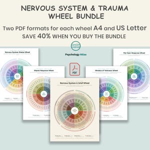 May include: A Nervous System & Trauma Wheel bundle featuring five circular charts on white paper. Text includes Nervous System States Wheel, Shame Response Wheel, Window of Tolerance Wheel, The Fawn Response Wheel, and Nervous System & Grief Wheel.