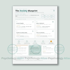 May include: A white educational document titled The Anxiety Blueprint, featuring a structured layout with dark green text and icons. It outlines the four parts of the anxiety loop, a calm-down roadmap, and a weekly tracker for coping moves.