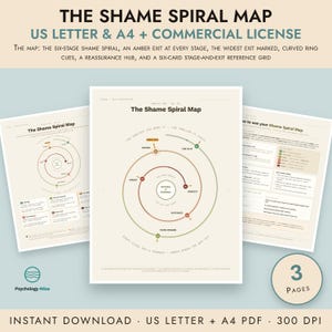 May include: A three-page digital document titled The Shame Spiral Map, featuring a central spiral diagram with six stages, amber exit markers, and instructional text. The design uses a cream background with dark brown and green text and lines.