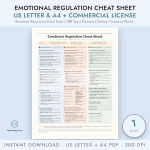 May include: An Emotional Regulation Cheat Sheet printable document featuring DBT skills, distress tolerance techniques, and emotional management strategies organized into color-coded sections with text instructions on a white background.
