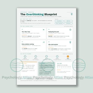 Peut inclure: Un document informatif blanc intitulé The Overthinking Blueprint, présentant une mise en page structurée avec des sections sur les pièges de la pensée, une feuille de route étape par étape et un suivi de réflexion hebdomadaire, le tout dans un format clair.