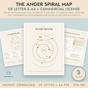 Op de afbeelding: Een digitaal document van drie pagina's getiteld The Anger Spiral Map, met een spiraaldiagram in zes fasen met tekstlabels, een geruststellingscentrum en gebruiksinstructies. Crèmekleurige achtergrond met bruine en groene tekst.