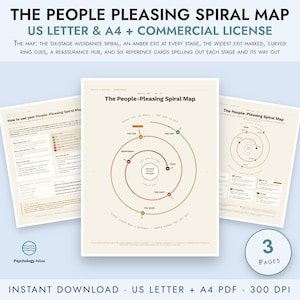 Puede incluir: Un documento digital de tres páginas titulado The People-Pleasing Spiral Map, que presenta un diagrama central con un camino en espiral, etapas numeradas y etiquetas de texto. Las páginas incluyen instrucciones, un mapa visual y tarjetas.