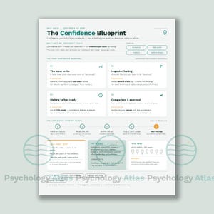 May include: A white educational worksheet titled The Confidence Blueprint, featuring dark green and orange text. It outlines four confidence barriers, a confidence-starter ritual, and a self-worth reset section with checkboxes and instructional prompts.