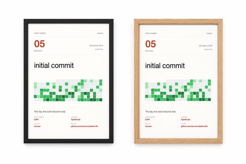 Spersonalizowany wydruk GitHub First Commit, spersonalizowana grafika ścienna z kodowaniem, prezent dla programisty zdjęcie 4