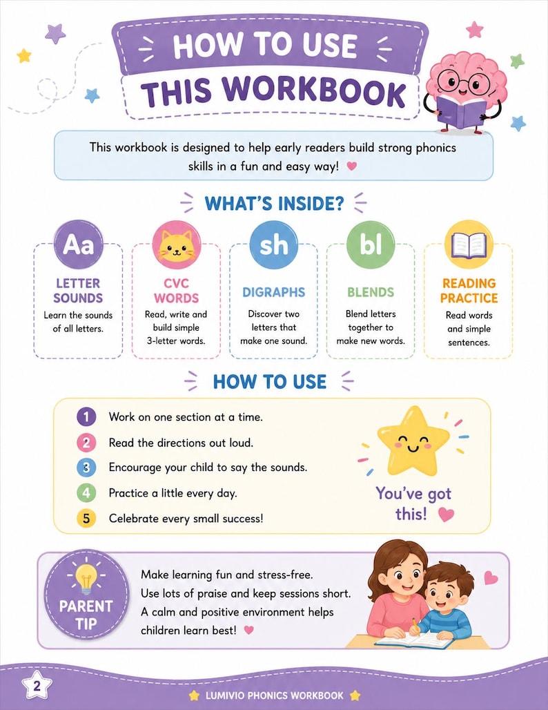 May include: A colorful educational workbook page titled HOW TO USE THIS WORKBOOK. It features sections on letter sounds, CVC words, digraphs, blends, and reading practice. Includes a numbered list of instructions, a parent tip, and illustrations of a brain character and a child with an adult.