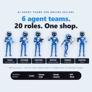 Puede incluir: Un gráfico con seis robots azules en 3D con pantallas negras como caras. El texto dice: AI AGENT TEAMS FOR ONLINE SELLERS, 6 agent teams. 20 roles. One shop. Debajo aparecen las etiquetas: VOICE, LISTINGS, CONTENT, REPLIES, TRENDS, PHOTOS. Works with Codex, Claude Code, Claude Cowork, GPT Work.