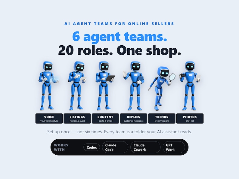 Codex AI Agent Bundle, 6 teams, 20 agents voor online winkelverkopers, Claude Code afbeelding 1